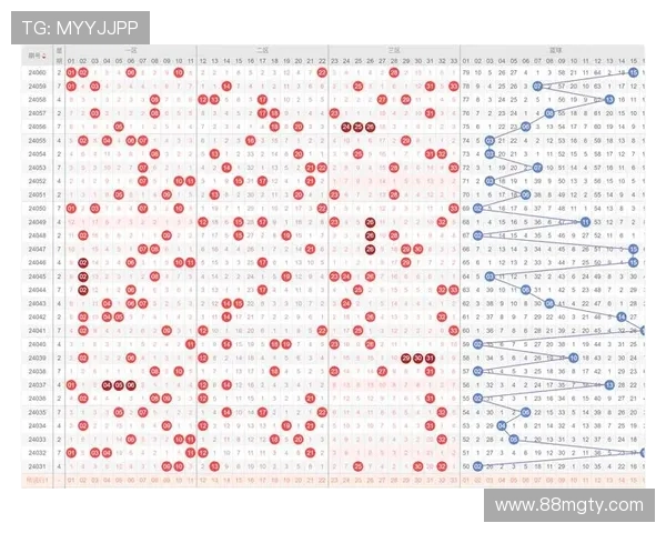 多载双色球开奖结果查询与历史数据分析