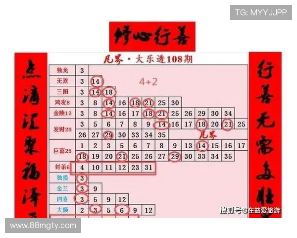 大乐透开奖时间及彩票购买全攻略