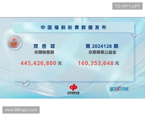 福彩开奖现场直播：彩开奖全程实况揭晓